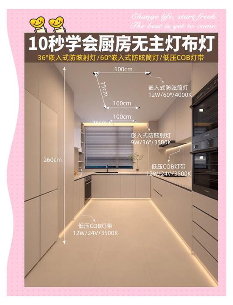 橱柜灯具